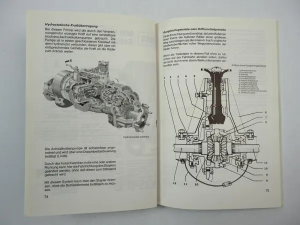 Gabelstapler besser fahren von S. Berner K. Weigelt Hussverlag 1991