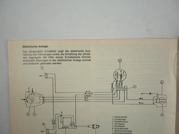 Garelli Duoped 40 NL Bedienungsanleitung 1980