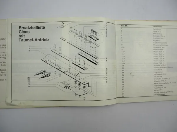 Gebr. Schumacher Wechselschnitt Mähsysteme Claas MF IHC JD Anbau Ersatzteilliste