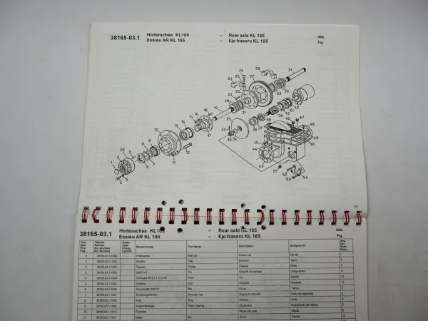 Gehl Gehlmax KL 165 170 170Z Knicklader Ersatzteilliste Spare Parts List 1999