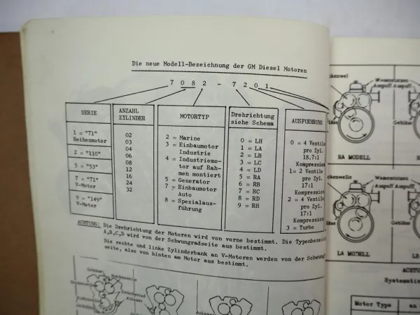 GM General Motors Serie 71 V71 E V T N M Dieselmotor Handbuch Bedienung