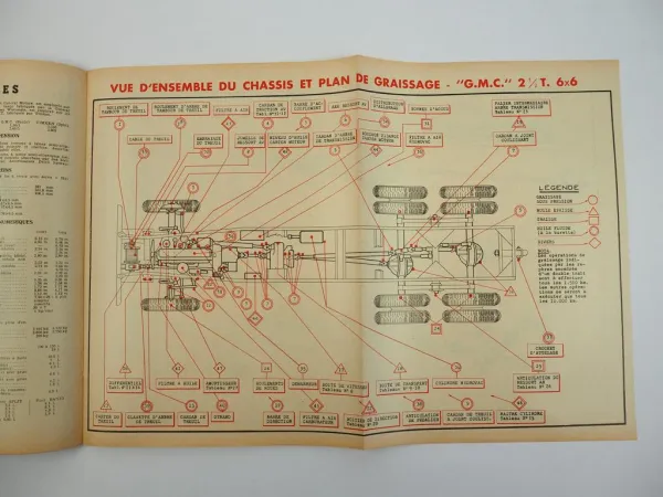 GMC Typ CCKW Etude Technique et Pratique No. 10 Armee Francaise 1959