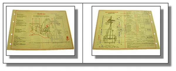 Goliath Goli Original Schmierplan Wartungsplan Shell ca. 1960