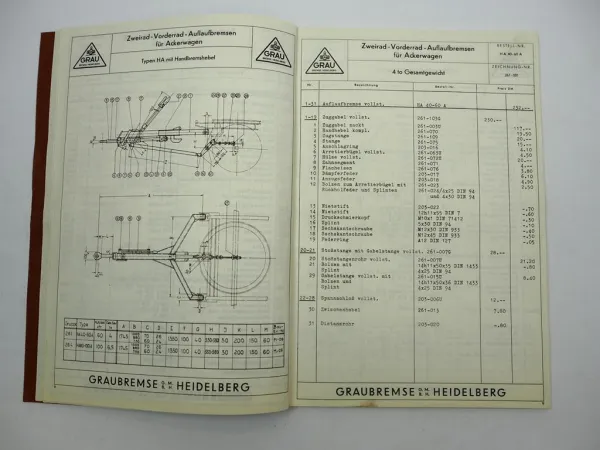 Grau Auflaufbremsen für Ackerwagen Anhänger Einbauzeichnung Ersatzteilliste 1954