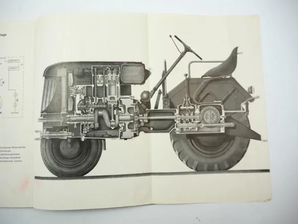 Güldner A15 AF15 AF15H AF20 AF20S Schlepper Ersatzteilliste Ersatzteilkatalog