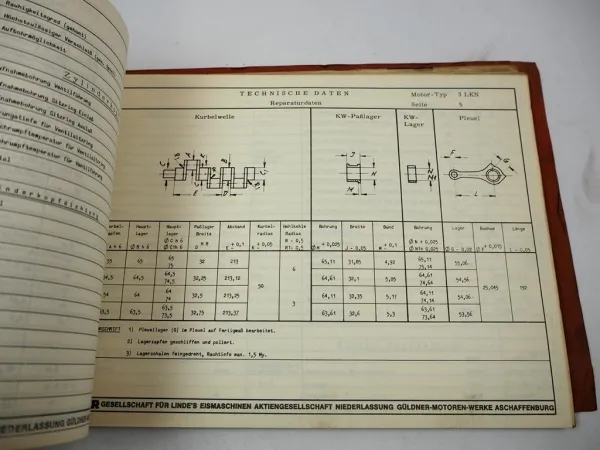 Güldner Motor & Schlepper Kundendienst Mitteilungen Werkstatthandbuch 1965
