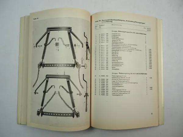 Güldner Schlepper Kraftheber Geräte Ersatzteilliste 1960 AZK ALK ADN ALD ALB AK Güldner Schlepper Kraftheber Geräte Ersatzteilliste 1960 AZK ALK ADN ALD ALB AK