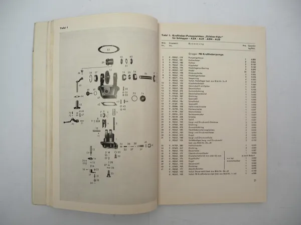 Güldner Schlepper Kraftheber Geräteanbau Ersatzteilliste 1960 AZK ALK ADN ALD