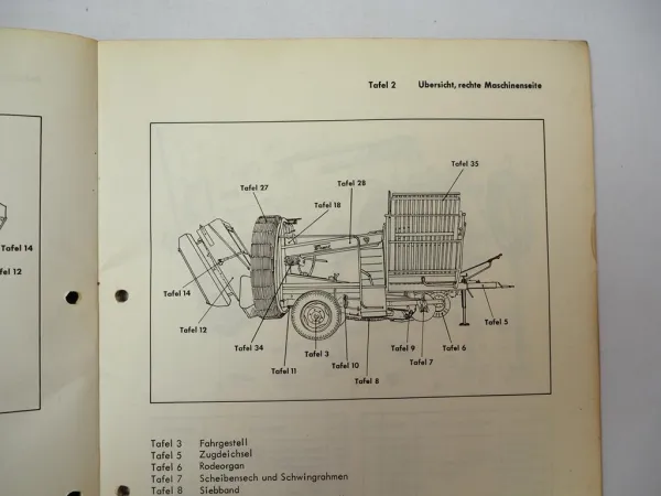 Hagedorn Wisent R Sammelroder Ersatzteilliste Baujahr 1966