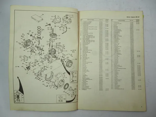 Hako Variette 3614 mit Anbaugeräten Ersatzteilliste Ersatzteilkatalog 1969