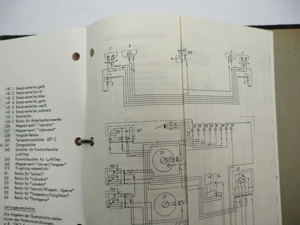 Hanomag 10E Radlader Schulung Werkstatthandbuch & Prospekt 1987