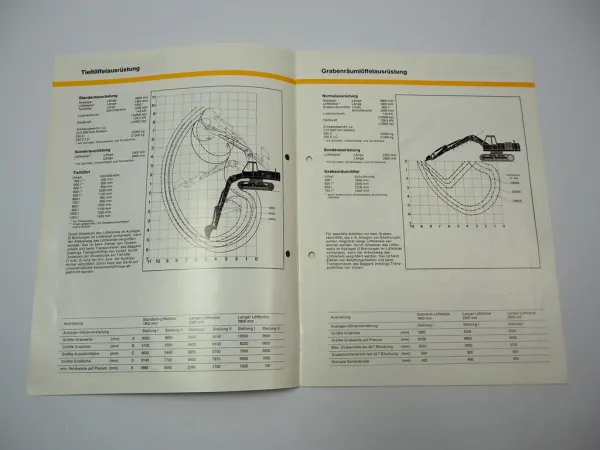 Hanomag 550 C CL Raupenbagger mit 1000 Liter Tieflöffel Prospekt 1981