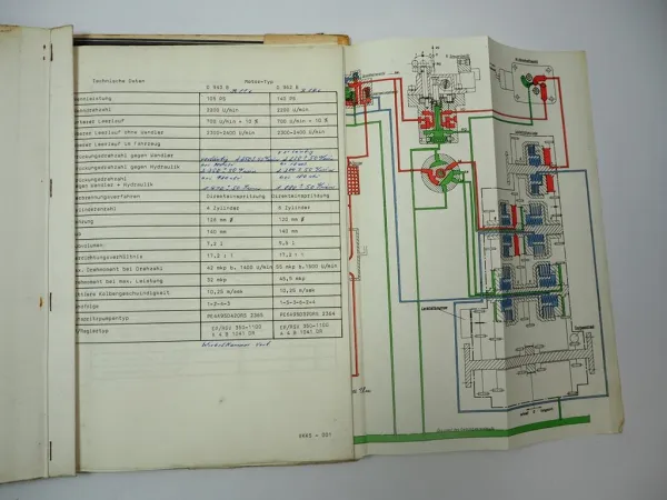 Hanomag B11 B14 Radlader Schulungsunterlagen Kundendienst ca. 1970