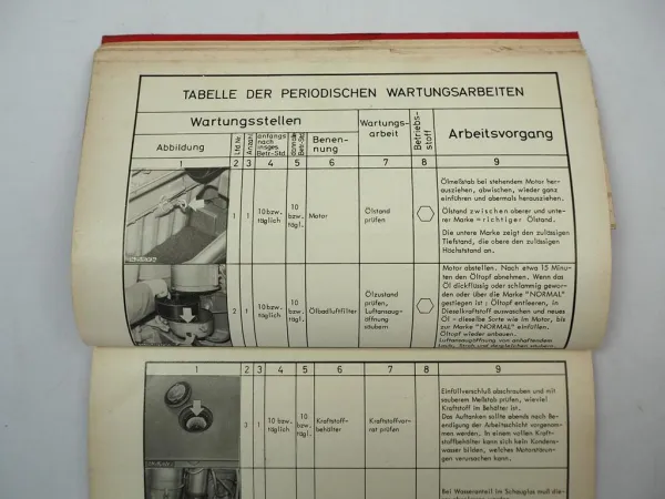 Hanomag Brillant 600 Schlepper Betriebsanleitung Bedienungsanleitung 1969