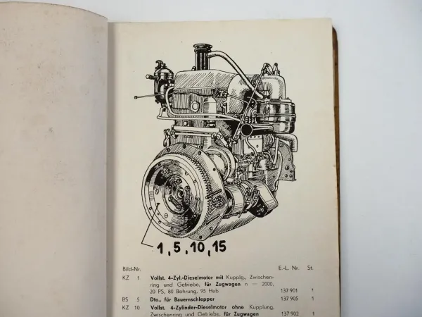 Hanomag SS20 RL20 Diesel Bauernschlepper Zugwagen Ersatzteilliste 1940