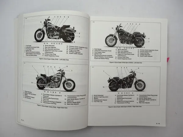 Harley Davidson Dyna FXD FXDX FXDXT FXDL FXDWG Bedienungsanleitung 2001