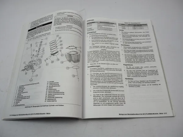 Harley Davidson FLHRSE5 CVO Road King 2013 Nachtrag Werkstatthandbuch Diagnose