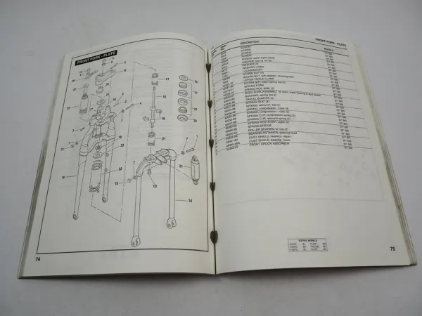 Harley Davidson FLSTC FXSTC FXSTS FLSTF FXSTSB FLSTS 1997 Parts List Catalog