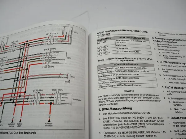 Harley Davidson FXSBSE CVO Breakout 2014 Nachtrag Werkstatthandbuch Diagnose