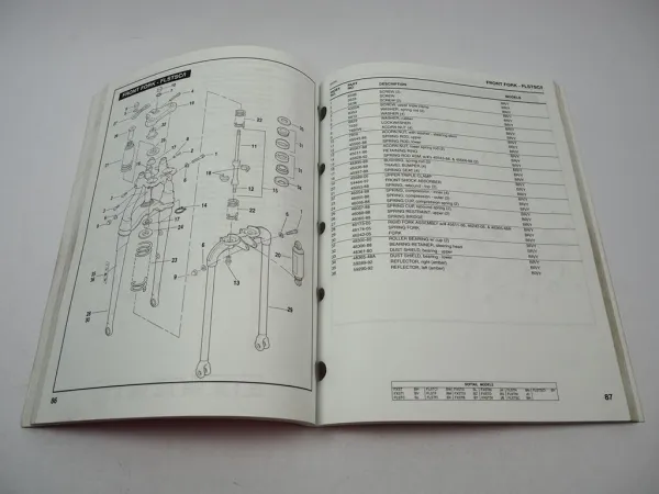 Harley Davidson Softail FXS FLS Shrine 2005 Spare Parts List Ersatzteilliste