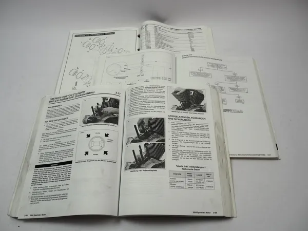 Harley Davidson Sportster XL 883 1200 Werkstatthandbuch Diagnose Parts List 2004