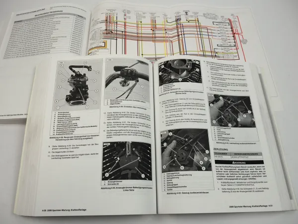 Harley Davidson Sportster XL 883 1200 Werkstatthandbuch und Diagnose 2009