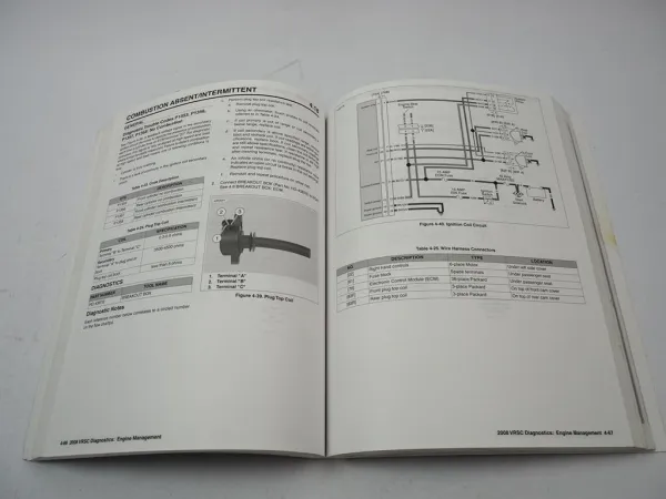 Harley Davidson V-Rod VRSC Modelle 2008 Electrical Diagnostic Manual Diagnose