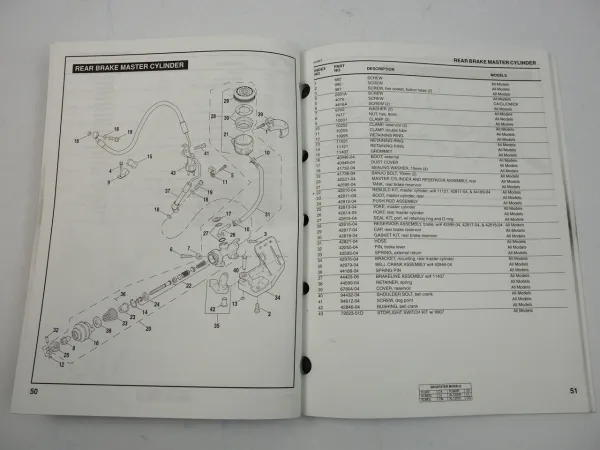 Harley Davidson XL 883 1200 Sportster Parts Catalog 2006 Ersatzteilliste