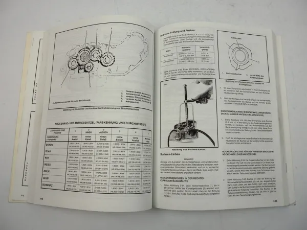 Harley Davidson XLH 883 1200 Sportster 1995 -1996 Reparatur Werkstatthandbuch Wartung