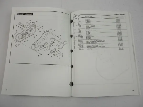 Harley FLSTFSE2 CVO Screamin Eagle Fat Boy Parts Catalog 2006