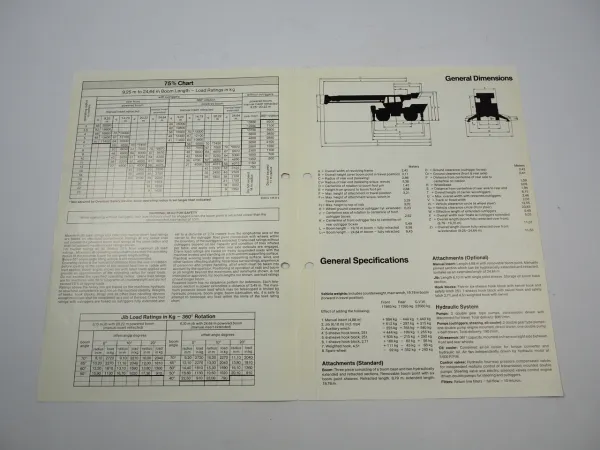 Harnischfeger P&H W-250 25 to Hydraulik Swinger Crane brochure 1977