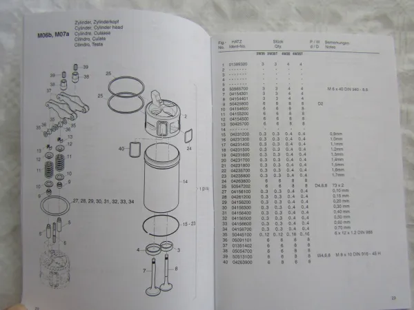 Hatz 2W35 3W35 4W35 Diesel Motor Bedienungsanleitung 2007 Ersatzteilliste 2006