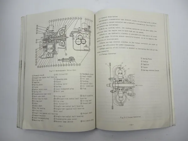 Heli H2000 series Forklift Gasoline Operation Service Parts Manual 2006