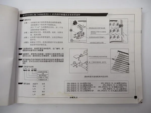 Heli H2000 series Forklift Gasoline Operation Service Parts Manual 2006