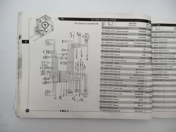 Heli H2000 series Forklift Gasoline Operation Service Parts Manual 2006