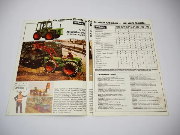 Holder AG35 AG3 Cultitrac Allrad Park 50 Pflegeschlepper B16 K Prospekt 1975