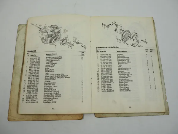 Honda 250DC 400NC Ersatzteilliste Ersatzteilkatalog 1982