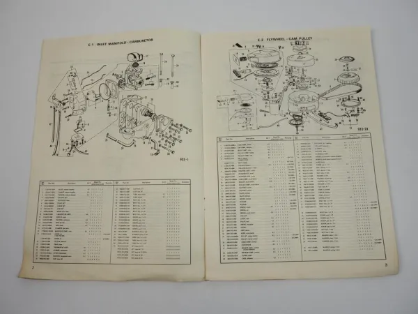 Honda B75 K1 Marine Outboard Engine Aussenborder Ersatzteilliste Parts List 1975