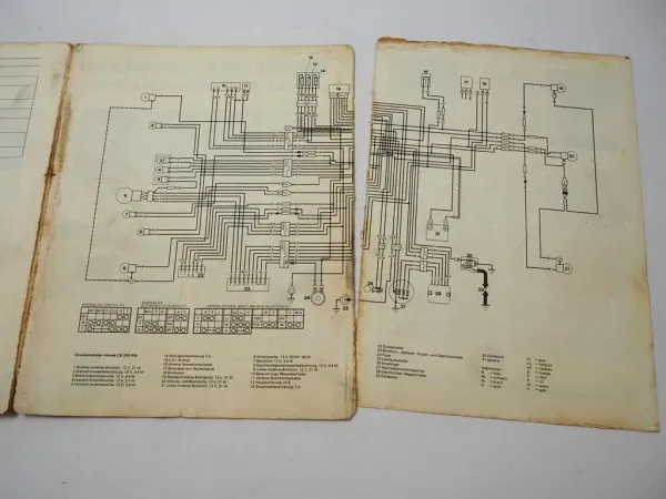 Honda CB250RS ab 1980 Reparaturhandbuch Werkstatthandbuch Reparaturanleitung