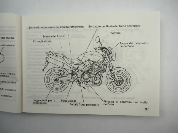 Honda CB900 F Uso e Manutenzione Manual del Propietario Instruktieboek