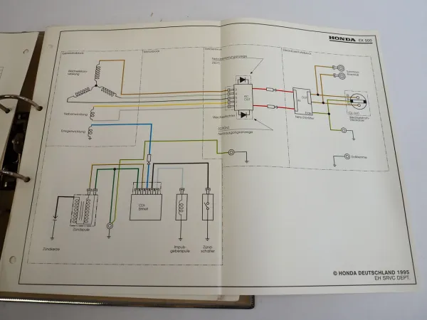 Honda EX 500 - 5500 Stromerzeuger Technische Daten Schaltpläne Schaltbilder