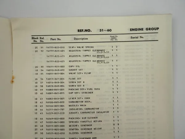 Honda F42K2 Tiller Einachsschlepper Ersatzteilliste Parts List 1975