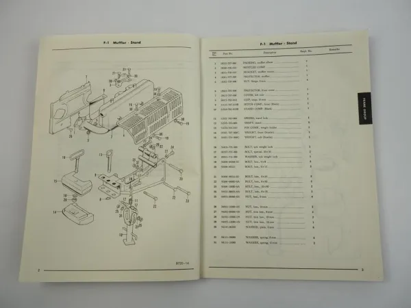 Honda F80K1 Einachsschlepper Ersatzteilliste Parts List 1972
