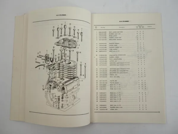 Honda FS50 Motorfräse Ersatzteilliste Parts List 1971