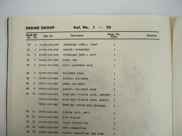 Honda FX25 Einachsschlepper Ersatzteilliste Parts List 1975