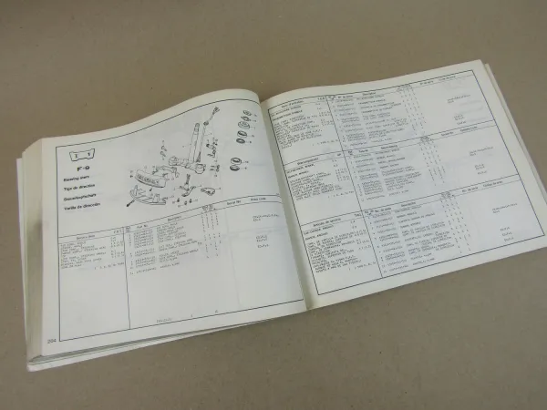 Honda GL1100 c Ic Dc Ac Ersatzteilliste Parts List Catalogo de piezas 1981