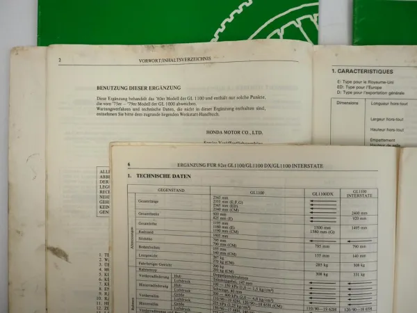 Honda GL1100/DX/Interstate Werkstatthandbuch Ergänzung 1980-1982