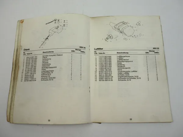 Honda MBX80 SW SWD Ersatzteilliste Ersatzteilkatalog 1982