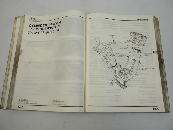 Honda NTV600 NTV650 Revere RC33 PC22 Werkstatthandbuch Shop Manual 1988