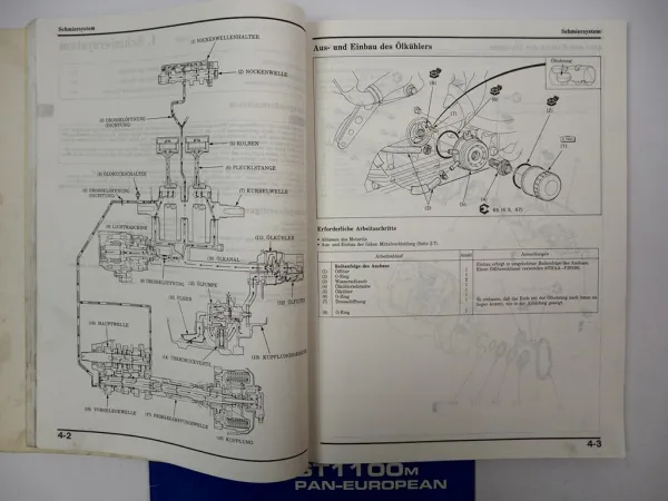Honda ST 1100 L M Pan European SC26 Werkstatthandbuch 1990 Reparaturanleitung